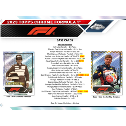 Topps Chrome Formula 1 Hobby Box 2023 (Formel 1)